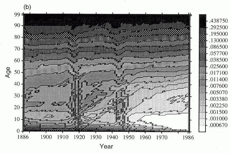 fig1b